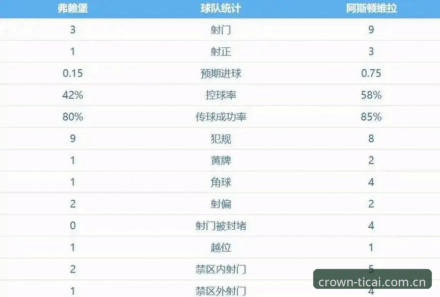 皇冠体彩怎么注册安卓版 欧联杯决赛资讯入门教程:从维拉3-0夺冠看懂埃梅里五冠传奇